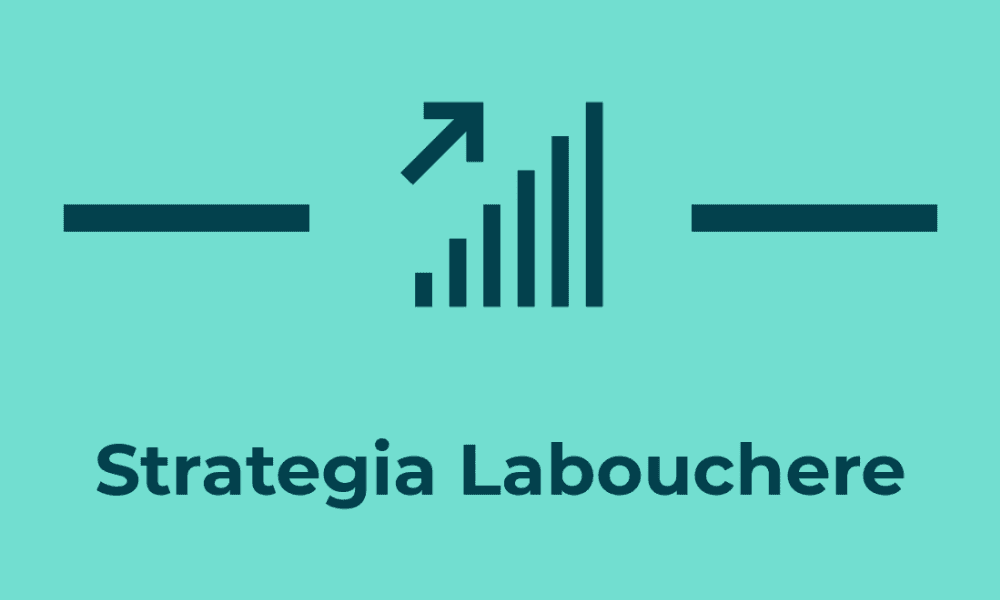 Strategia Labouchere