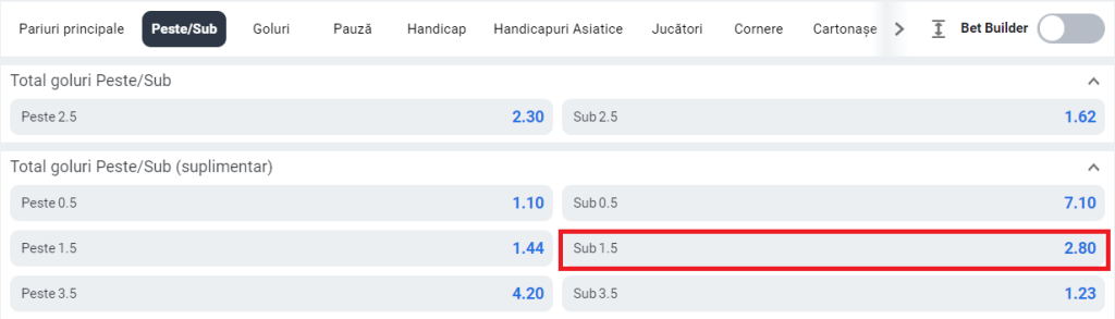 Exemplu de pariu sub 1.5 goluri la fotbal